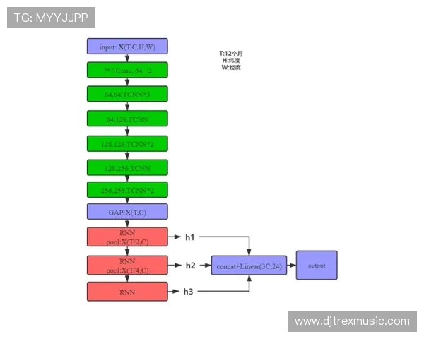 tlc体育官网最新赛事预测分析，专业团队为你带来精准比赛预测