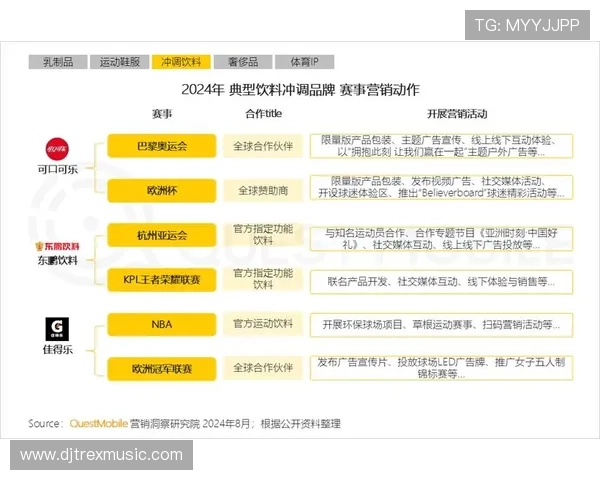 乐动ld体育：安全稳定的投注环境保障用户的每一次投注体验