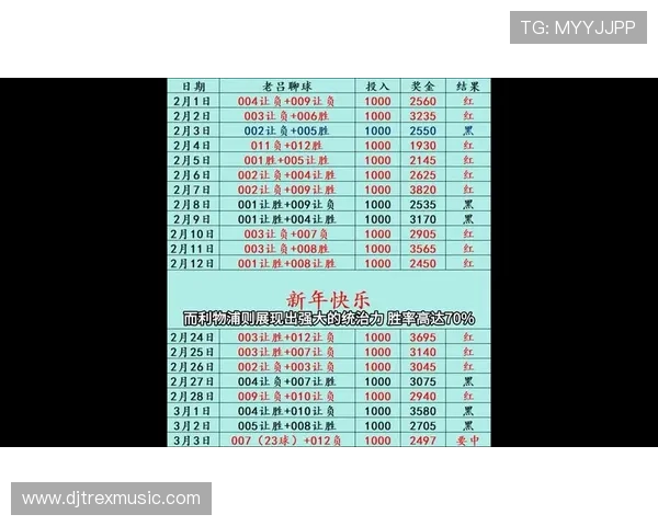 乐投letou网：专业体育博彩平台推荐与最新赛事分析